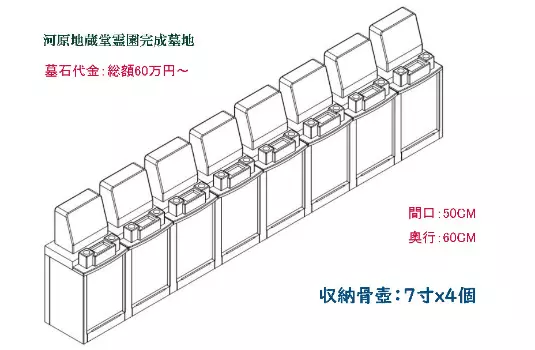 河原地蔵堂霊園_5