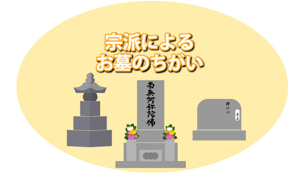 宗派によるお墓の違いを解説!違う宗派でも納骨できる?