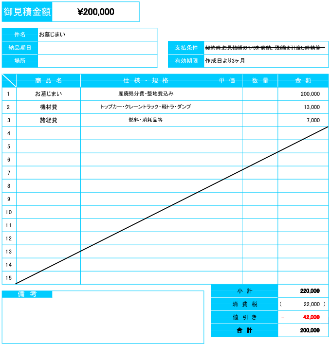 墓じまい見積もり例1-1