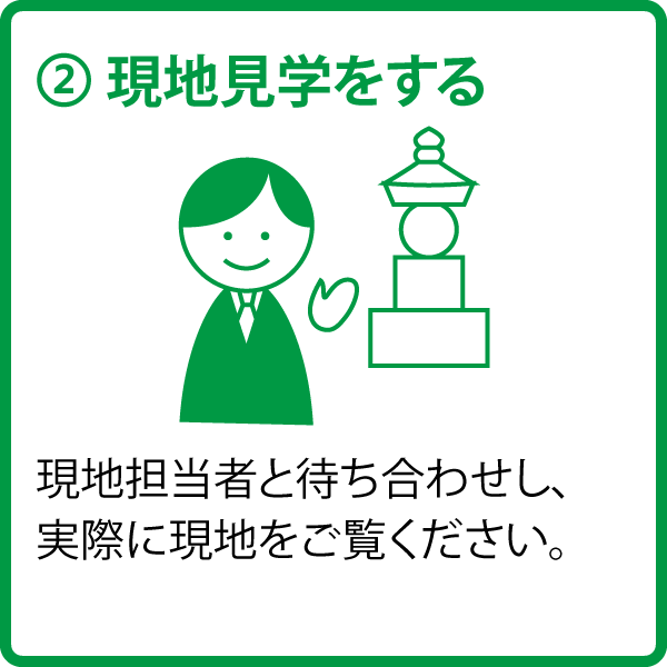 現地見学をする