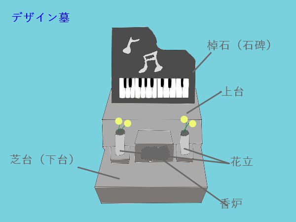 デザイン墓　イラスト