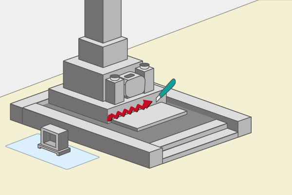 納骨の方法（関東型）-2のイラスト