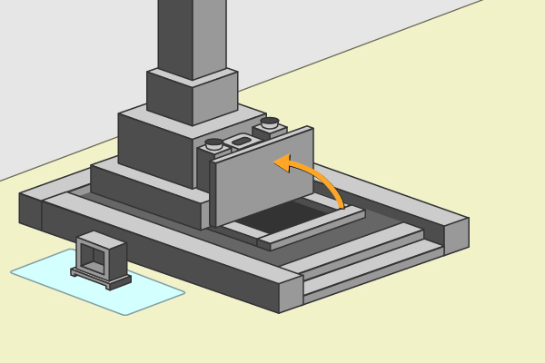納骨の方法（関東型）-3のイラスト