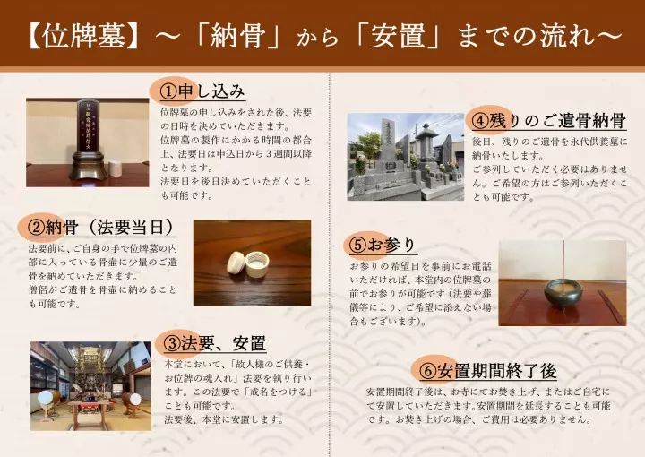 墓石を置かない「位牌型のお墓」長栄寺_3